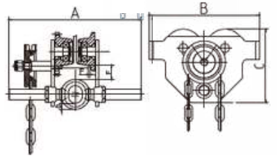 TSALA Geared Beam Trolley TSALA Geared Beam Trolley - 0.5–5 t