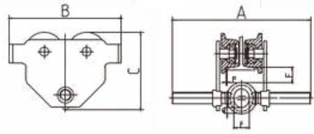 TSALA Plain Beam Trolley TSALA Plain Beam Trolley - 0.5–5 t