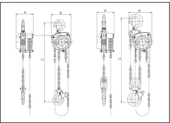 DAESAN Chain Block dimensional views